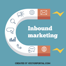 ¿Qué es el Inbound Marketing?