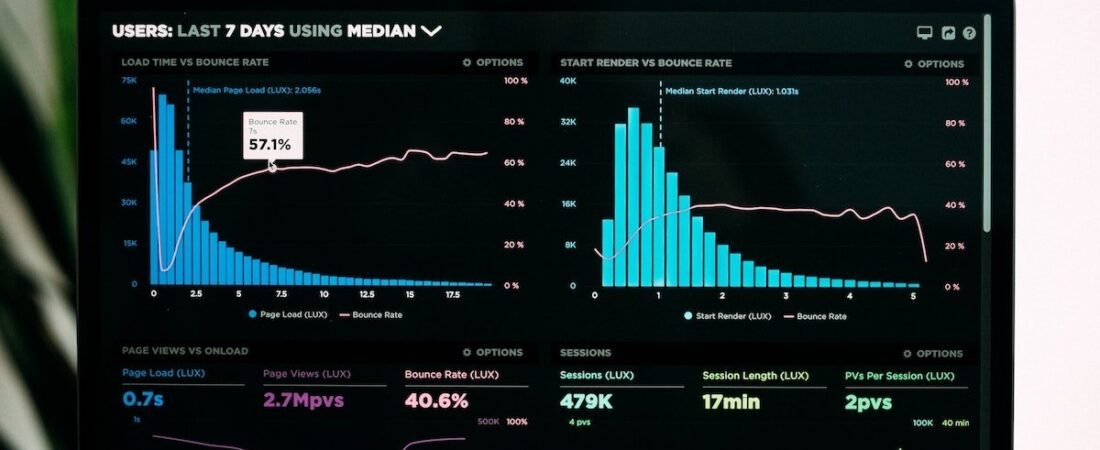 Métricas de PPC: Los KPI más importantes para tus campañas